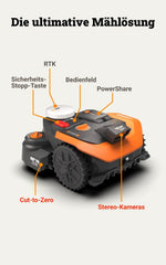 Worx Vision Cloud WR308E 2WD Mähroboter Mit Garage 800 M²