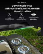 Lymow One Plus Mähroboter Ohne Begrenzungskabel 7000 M² Schwarz