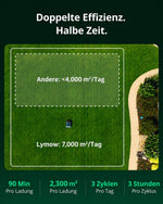Lymow One Plus Mähroboter Ohne Begrenzungskabel 7000 M² Schwarz