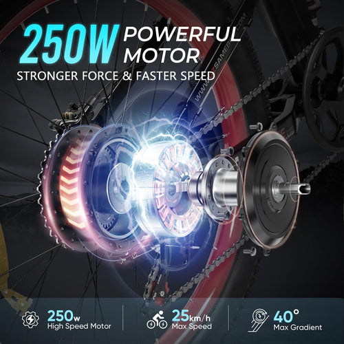 SAMEBIKE Lo26 Plus E-Bike Faltrad 26 Zoll 48V 15Ah 250W Weiß