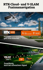 Worx Vision Cloud WR308E 2WD Mähroboter Mit Garage 800 M²